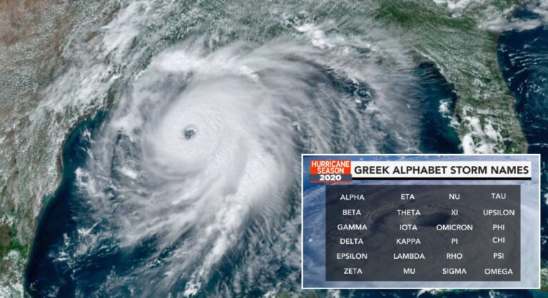 US turns to using Greek alphabet to name hurricanes