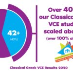 fb_eoy_vce_outcome_classical_20@2x