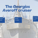 The-Georgios-Averoff-cruiser-3