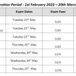 registration-period