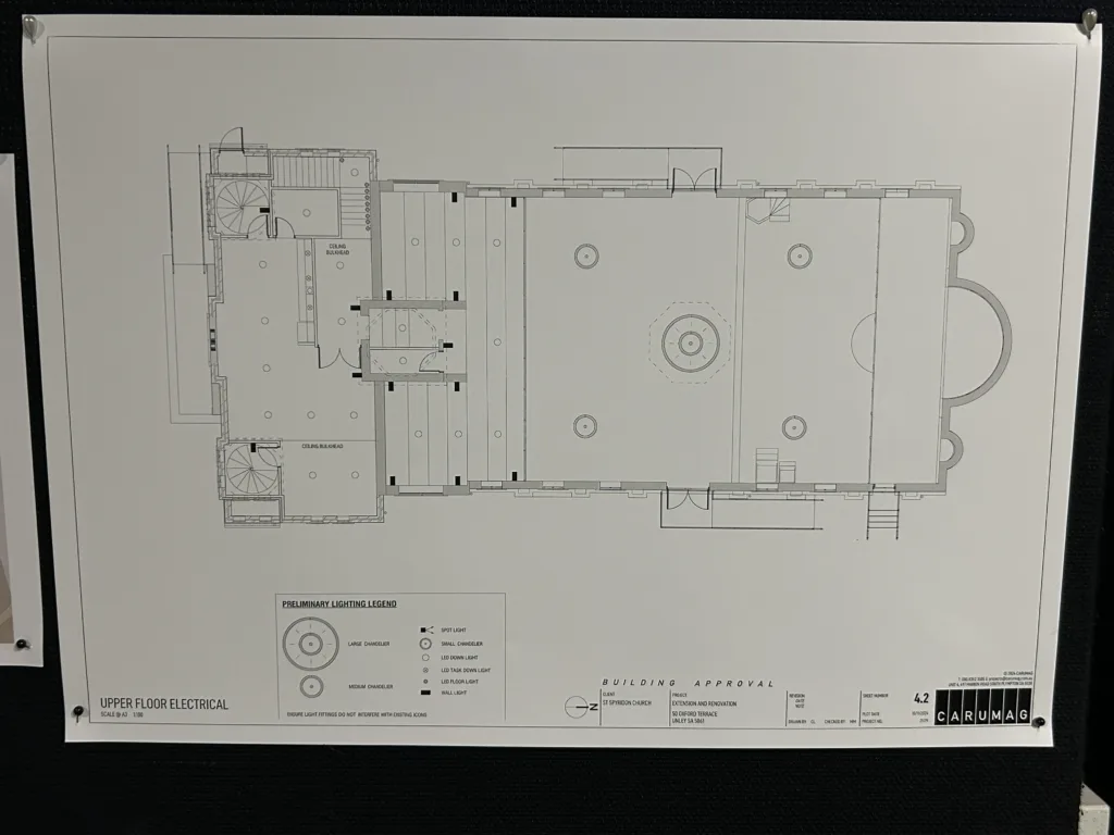 Plans for the new church renovations 