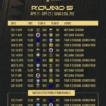 ofc pro league fixture round 5