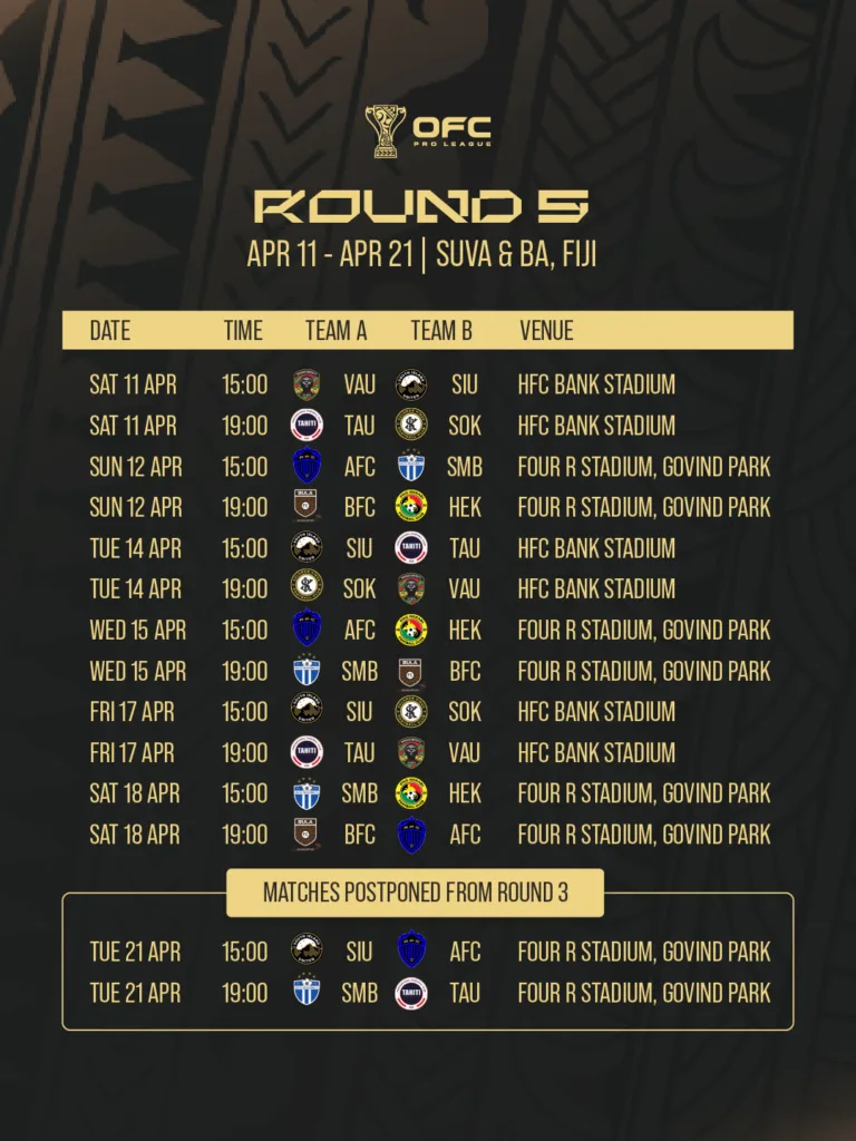 ofc pro league fixture round 5
